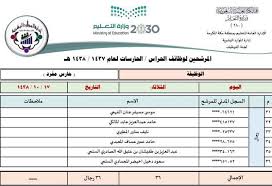 تعليم مكة يعلن أسماء المرشحين لوظائف الحراس والحارسات