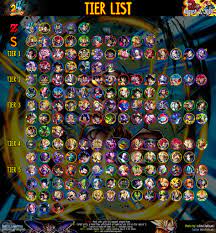 Selling android and ios high end stacked acc w/ new gohan // # price // top tier teams // 765 legends. Gamepress Tier List August 1 2020 Dragonballlegends