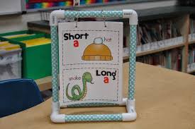 make your own small anchor chart stands to hold important