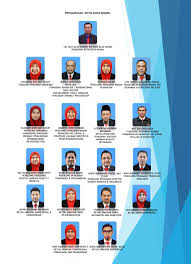 Photos, address, and phone number, opening hours, photos, and user reviews on yandex.maps. Pengurusan Kptm Kota Bharu