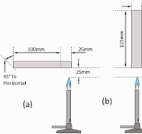 Horizontal (a) and vertical (b) flammability tests based on ...