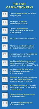 Pin By Elaine Passmore On Resources Hacking Computer Computer Shortcuts Keyboard Hacks