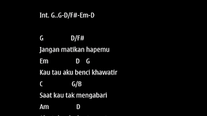 Nah, udah siap belum ukulelenya? Kunci Gitar Lagu Celengan Rindu Pemula