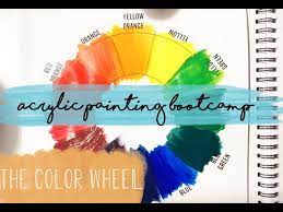 Acrylic Painting Bootcamp The Color