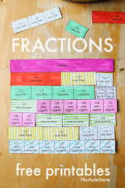 Visual Fractions Activities With Printable Fractions Anchor