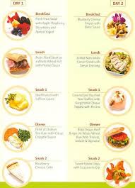 healthy kosher diet secrets styles at life