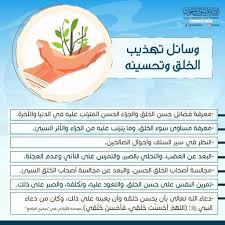 أحسن الناس خلقا أقربهم مجلسا من رسول الله ﷺ يوم القيامة قال ﷺ إن من أحبكم إلي وأقربكم مني مجلسا يوم القيامة أحاسنكم أخ this or that questions answers islam