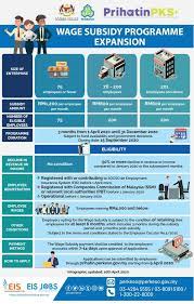 Building entrepreneurs starts with you! Malaysia Sme Funding Guide 2020