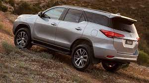 This suv is on the markets for over a decade, and now the 2019 toyota fortuner is ready to hit the dealerships. New Toyota Fortuner 2019 Picture Release Date And Review Car Price 2019 Toyota New Engine Toyota Cars