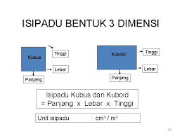 Check spelling or type a new query. Sk Sungai Siput U Nota Matematik Baca Hafal