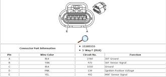 Car side 3pins (other 2 are empty), show 5v, 0v, 12v against ground at 0, open, 0. Does Anyone Have The Wiring Diagram For The 3 And 5 Wire Maff Ls1tech Camaro And Firebird Forum Discussion