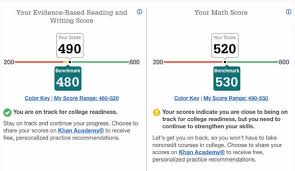 What Is A Good Psat Score