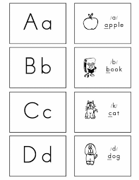 When you purchase through links on our site, we may earn an affiliate commi. Letter Sounds How To Teach The Alphabet Sight Words Reading Writing Spelling Worksheets