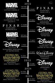 Captain marvel 2 (marvel studios)—july 8, 2022. Disney Movies 2019 2026 Timeline Carousel Upcoming Disney Movies Disney Movies Aladdin Live