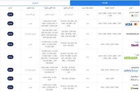 For example, you can instantly convert 50 usd to myr based on the rate offered by open exchange rates to decide whether you better proceed to. Admiral Markets Ø±Ø£ÙŠ Ø§Ù„Ø®Ø¨Ø±Ø§Ø¡ ÙÙŠ Ø´Ø±ÙƒØ© Ø£Ø¯Ù…ÙŠØ±Ù„ Ù…Ø§Ø±ÙƒØªØ³ ØªÙ‚ÙŠÙŠÙ…