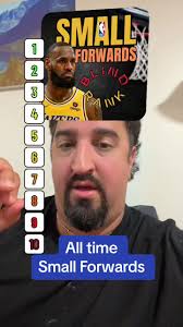 Ranking the Top Small Forwards of All Time in the NBA