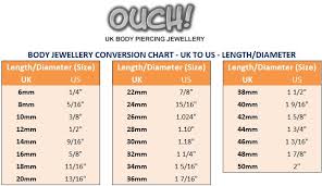 Choosing The Correct Size Of Body Piercing Jewellery