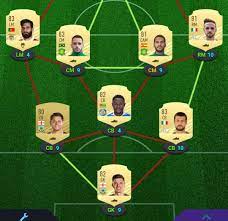 Like and subscribe for more!! This Is Just My Second Year Playing Fut And I Ve Been Doing This Puzzle Master Sbc With Some Reference On Futbin I Don T Understand Here Why Pope And Tarkowski Only Have 9