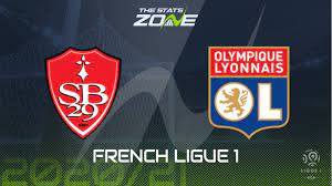 The kids welcome stade brestois 29 to the parc olympique lyonnais on saturday for this opening day ligue 1 match. 2020 21 Ligue 1 Brest Vs Lyon Preview Prediction The Stats Zone