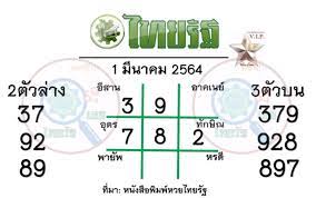 หวยไทยรัฐ 16 กรกฎาคม 2563 หวยยอดนิยมจากหนังสือพิมพ์ไทยรัฐ แจก. à¸«à¸§à¸¢à¹„à¸—à¸¢à¸£ à¸ 1 à¸¡ à¸™à¸²à¸„à¸¡ 2564 à¸«à¸§à¸¢à¹„à¸—à¸¢à¸£ à¸ 1 3 64 Zcooby Com