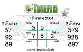 Maybe you would like to learn more about one of these? à¸«à¸§à¸¢à¹„à¸—à¸¢à¸£ à¸ 1 à¸¡ à¸™à¸²à¸„à¸¡ 2564 à¸«à¸§à¸¢à¹„à¸—à¸¢à¸£ à¸ 1 3 64 Zcooby Com