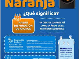 Con el cambio a naranja, comercios nuevamente deberán restringir sus horarios y su aforo. Es Oficial Guanajuato Retrocedera A Semaforo Naranja Meganoticias