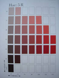Gnomicon Color Theory Completed Munsell Color Charts