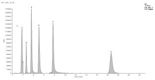 Image result for Asparagus petersianus