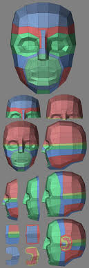 Handlebar Modeling Workflow In Zbrushcentral Www Zbrushcentral Com Showthread Php 43333 Topology Experiment Polygon Modeling Zbrush 3d Modeling Tutorial