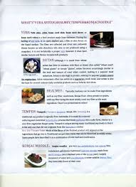 Yuba Seitan Healmey Tempeh And Konjac Noodles Explained Bean Curd Skin Konjac Noodles A Food