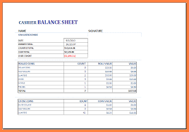 Cash over/short will show negative unless the actual count (by hand) is filled in. End Of Day Cash Register Report Template 1 Templates Example Templates Example In 2021 Report Template Budget Template Free Templates