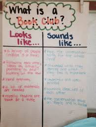 Setting Book Club Expectations Reading Anchor Charts Readers Workshop Books