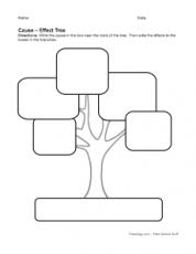 graphic organizers freeology