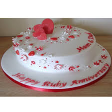 Plan your party theme around a favorite character or specialty design, with your cake as the centerpiece. Latest Cake Designs For Birthday The Cake Boutique