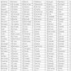 Spanish names for boys starting with j. 3
