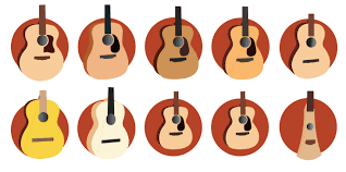 Acoustic Guitar Body Styles And Sizes The Acoustic Guitarist