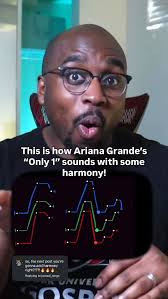 Vocal Arrangement Collaboration with Dan Butchko