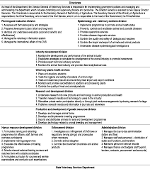 Fostering diversity and inclusion in a time of social change. The Organisation Of The Department Of Veterinary Services In Malaysia Semantic Scholar