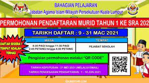 Buah juga menghidrasi kita dan memberi kita serat yang dapat membuat kita merasa kenyang jelas ahli nutrisi. Pendaftaran Sekolah Rendah 2022