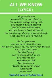 A visual spinning loader for ios indicating that the page is performing an action. Tones And I Never Seen The Rain Lyrics Me Too Lyrics All We Know Lyrics The Rain Lyrics