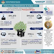 Tidak seperti syarikat swasta yang dikenakan cukai pada kadar cukai korporat yang dikenakan. Facebook