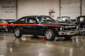 Image result for Bright Red 1976 Dodge