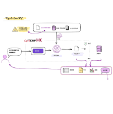 odoo AI 机器人-Odoo 18 境外电销系统，为外贸营销提供快速解决 ...