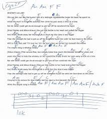 Pin On 2018 Guitar Lesson Chord Charts