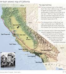 The major danger is from the earthquakes on the san andreas fault system. California Prepares For The Next Big One Financial Times