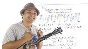 Ukulele play along of somewhere over the rainbow as recorded by israel kamakawiwo'ole' originally written for the film the. Ukulele Lesson Somewhere Over The Rainbow What A Wonderful World