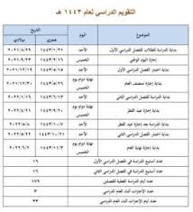 We did not find results for: Ø¨Ø¯Ø§ÙŠØ© Ø§Ù„Ø¹Ø§Ù… Ø§Ù„Ø¯Ø±Ø§Ø³ÙŠ Ø§Ù„Ø¬Ø¯ÙŠØ¯ ÙÙŠ Ø§Ù„Ø³Ø¹ÙˆØ¯ÙŠØ© ÙˆØ£Ù‡Ù… Ø§Ù„Ù‚Ø±Ø§Ø±Ø§Øª Ø§Ù„Ø¬Ø¯ÙŠØ¯Ø© Ø§Ù„ØªÙ‚ÙˆÙŠÙ… Ø§Ù„Ø¯Ø±Ø§Ø³ÙŠ 1443 Ø¨Ø¹Ø¯ Ø§Ù„ØªØ¹Ø¯ÙŠÙ„ Ù…Ø§ÙƒØ³ ÙƒÙˆØ±