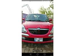 2010 fiat fiorino panorama panorama 1.3 multijet emotion. Sahibinden Daihatsu Sirion 1 3 2004 Model Gaziantep 260 000 Km 17275778 Arabam Com