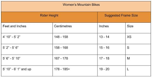 Womens Bike Size Guide Best Road Bike Road Bike Women