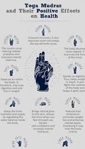Yoga Mudras Positive Effects On Health Yogaforweightloss Mudras Yoga Benefits Kundalini Yoga